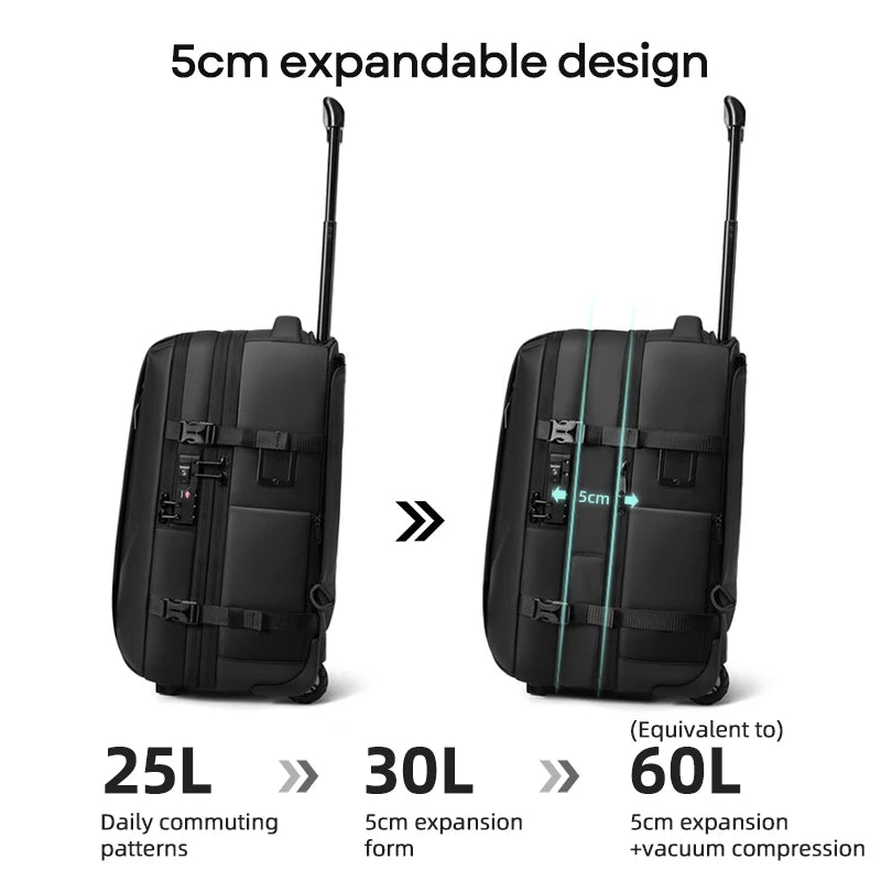 AeroPack Pro 60L Cabin Vacuum Backpack with Wheels – Wizz & Ryanair Approved